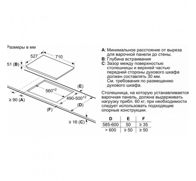 Варильна панель BOSCH PVS775FC5E