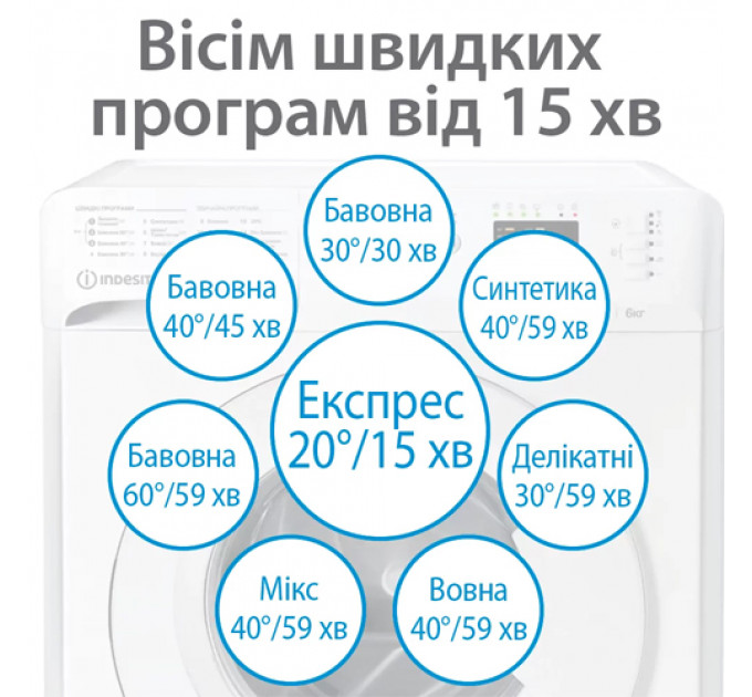 Пральна машина INDESIT OMTWE 81283 WK EU