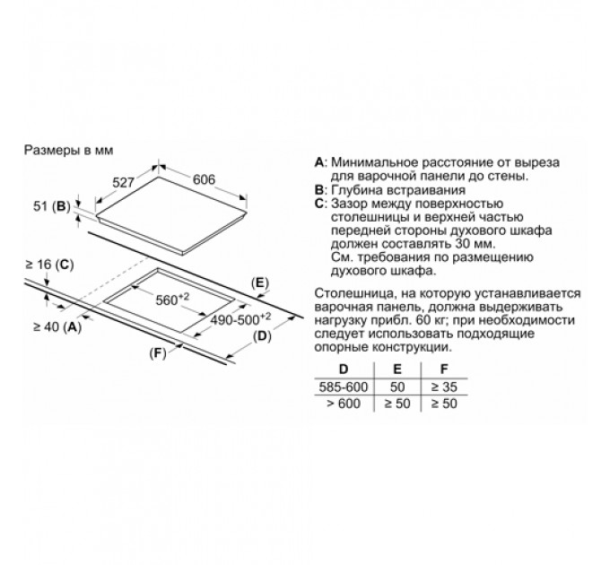 Варильна панель BOSCH PIF675FC1E