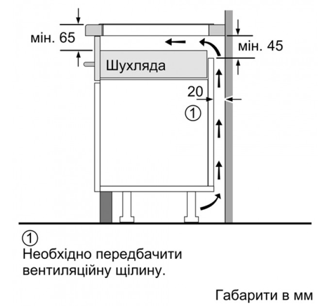 Варильна поверхня BOSCH PIF651HC1E