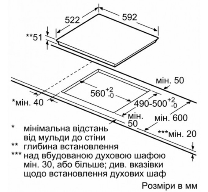 Варильна панель BOSCH PUE 631 BB2E