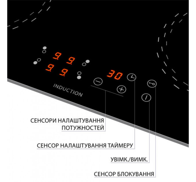 Варильна поверхня MINOLA MI 6038 KBL