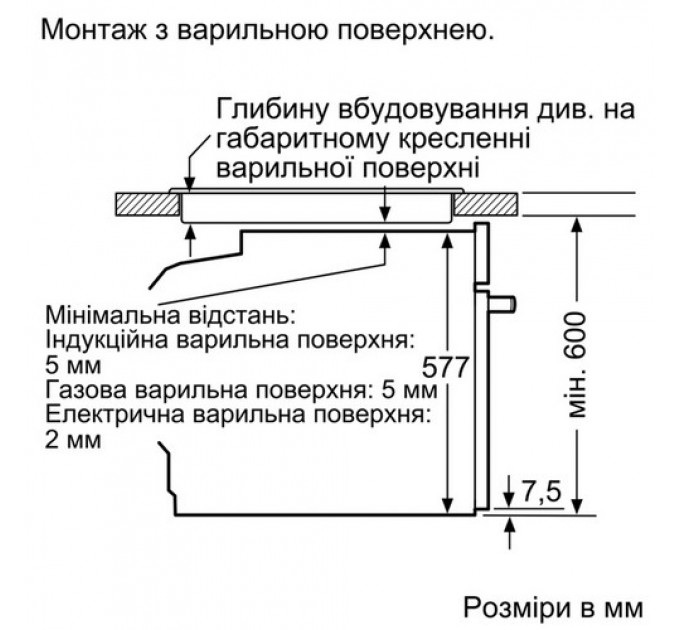 Духова шафа BOSCH HSG 636BB1