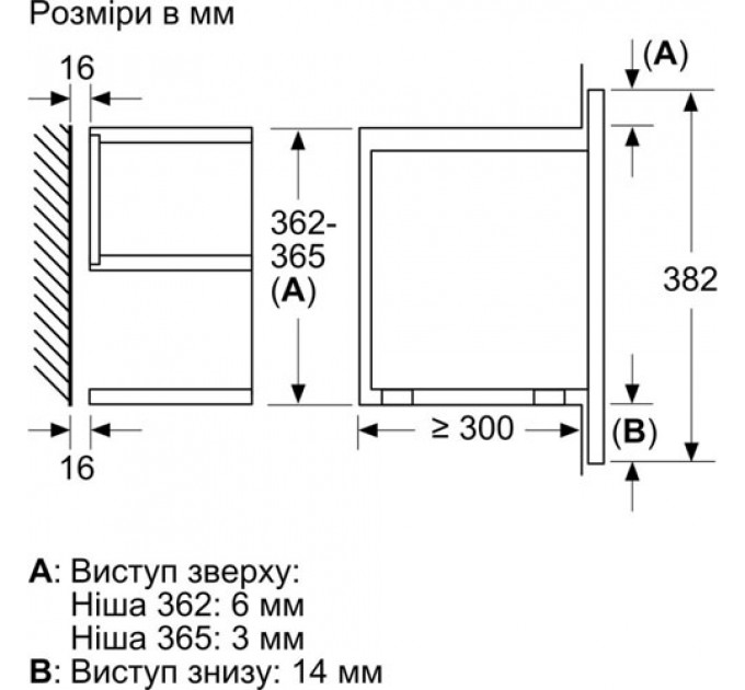 Мікрохвильова піч BOSCH BFL7221B1