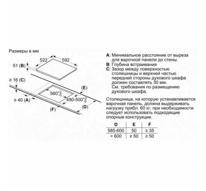 Варильна поверхня BOSCH PVS611FB5E